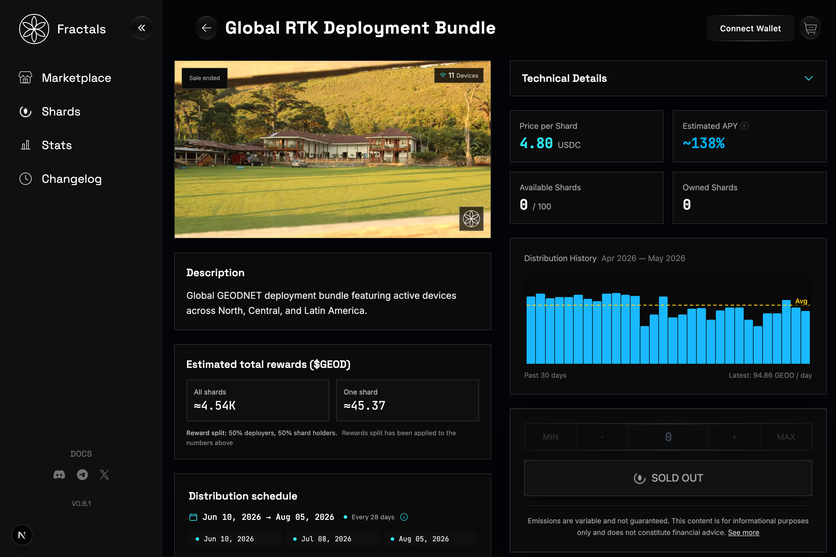 Listing detail page with device map and metrics