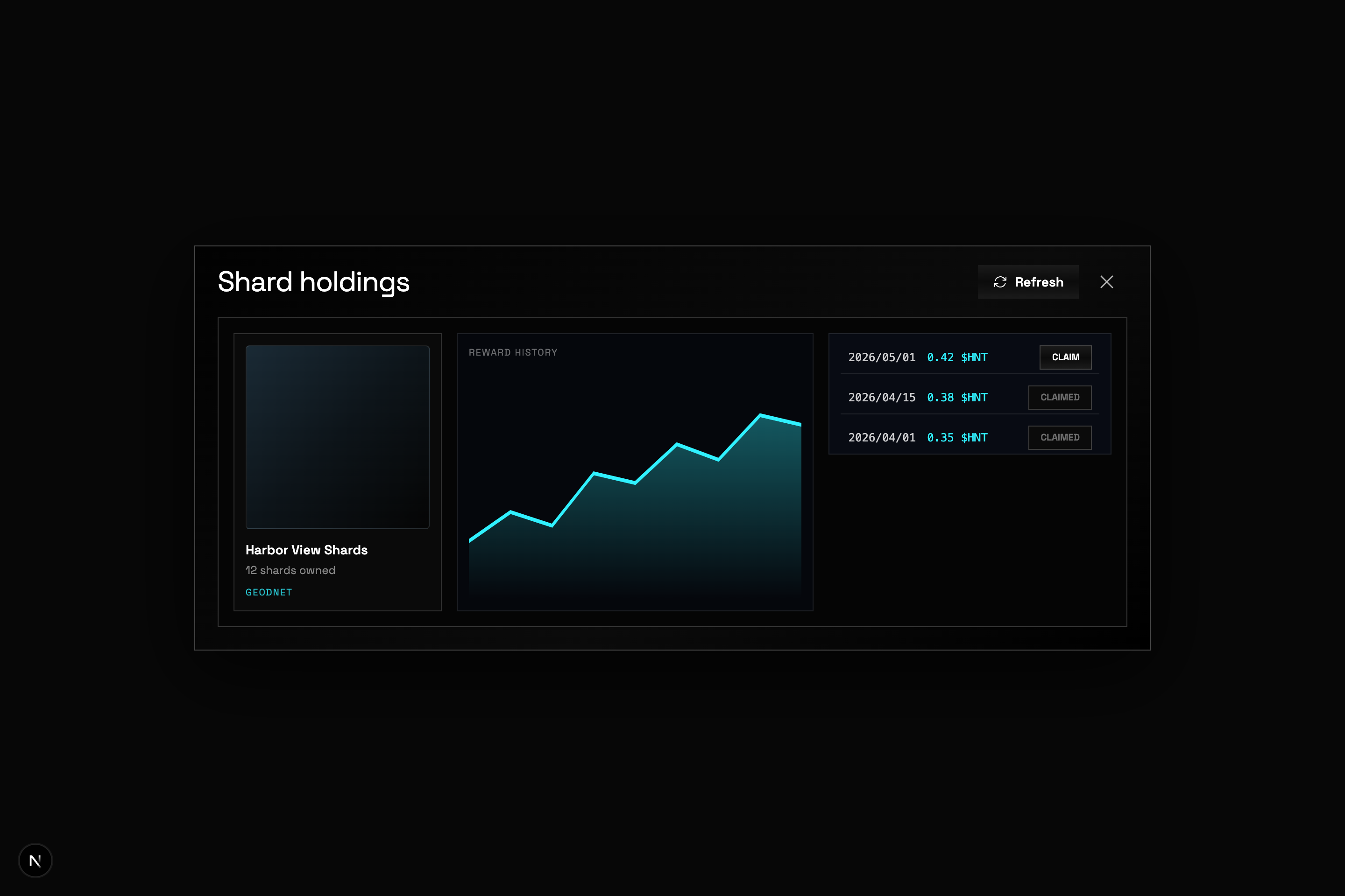 Shard holdings panel with owned listing and distribution history